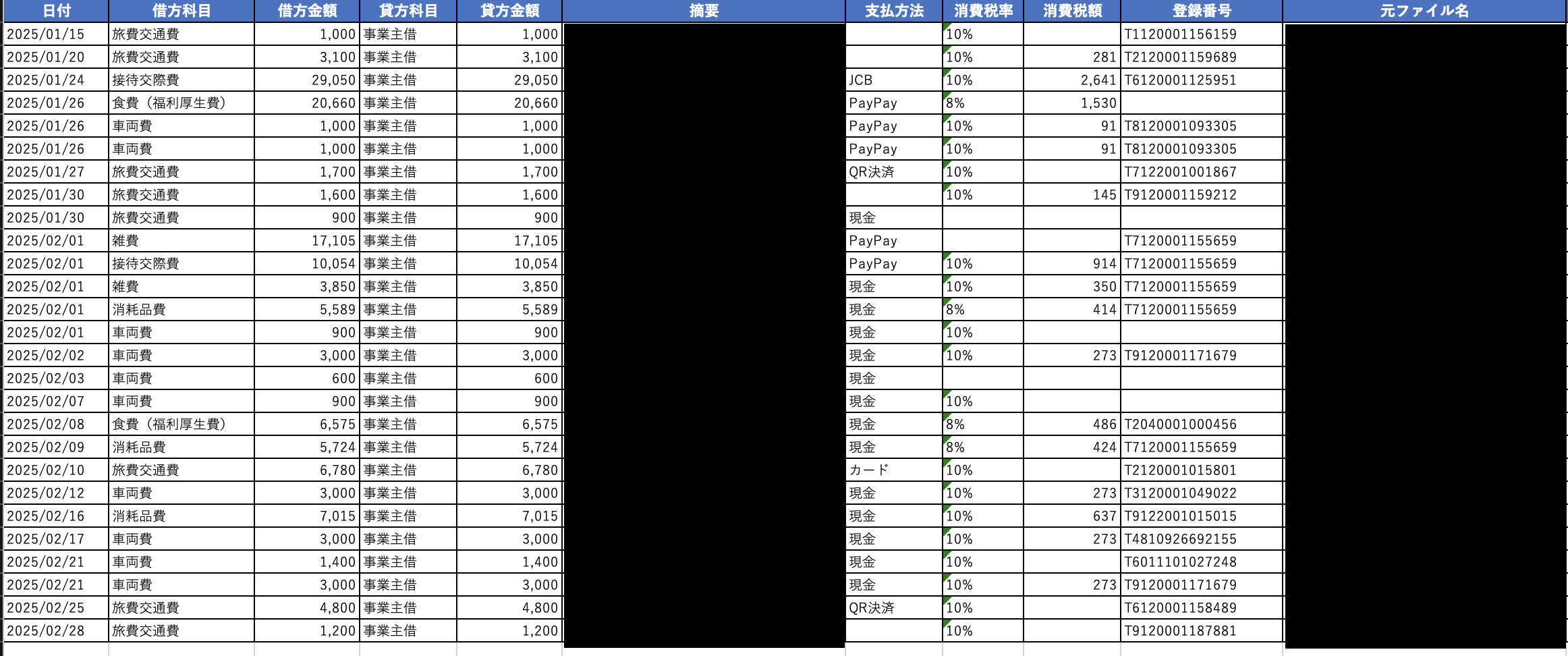 仕訳帳のExcel出力結果